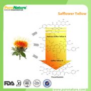 Safflower pigment additive
